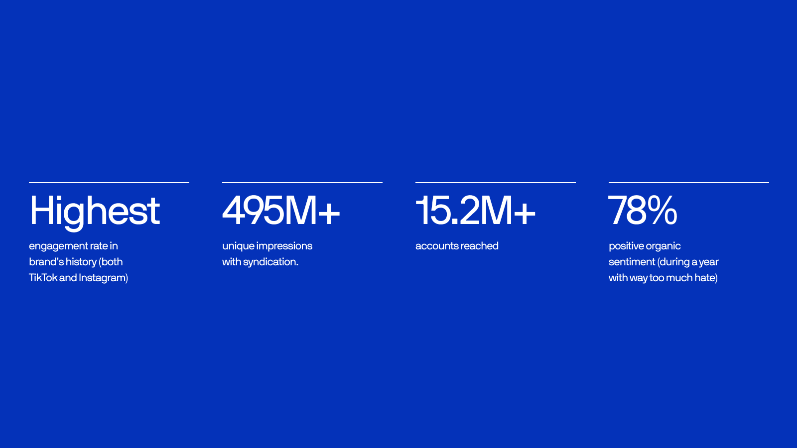 NSA statistics